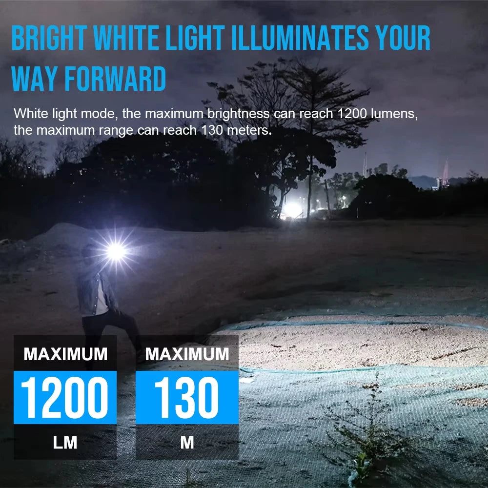 TrustFire MINIX3-SE Rechargeable EDC Flashlight With UV Light