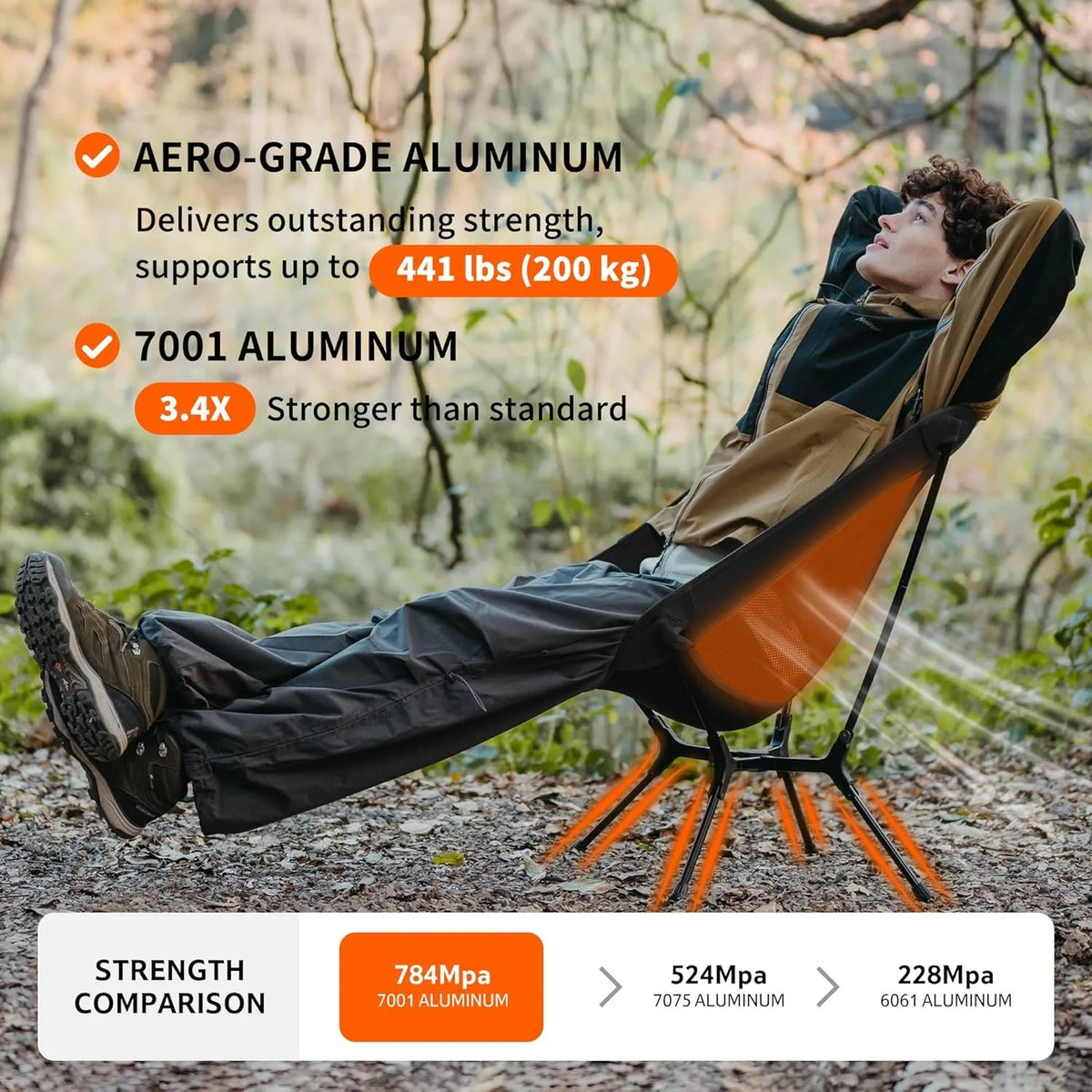 Naturehike Ultralight Folding Camping Chair for Hiking and Fishing