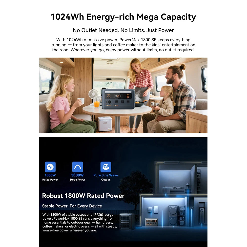 OSCAL PowerMax Portable Power Station With Fast Charging UPS