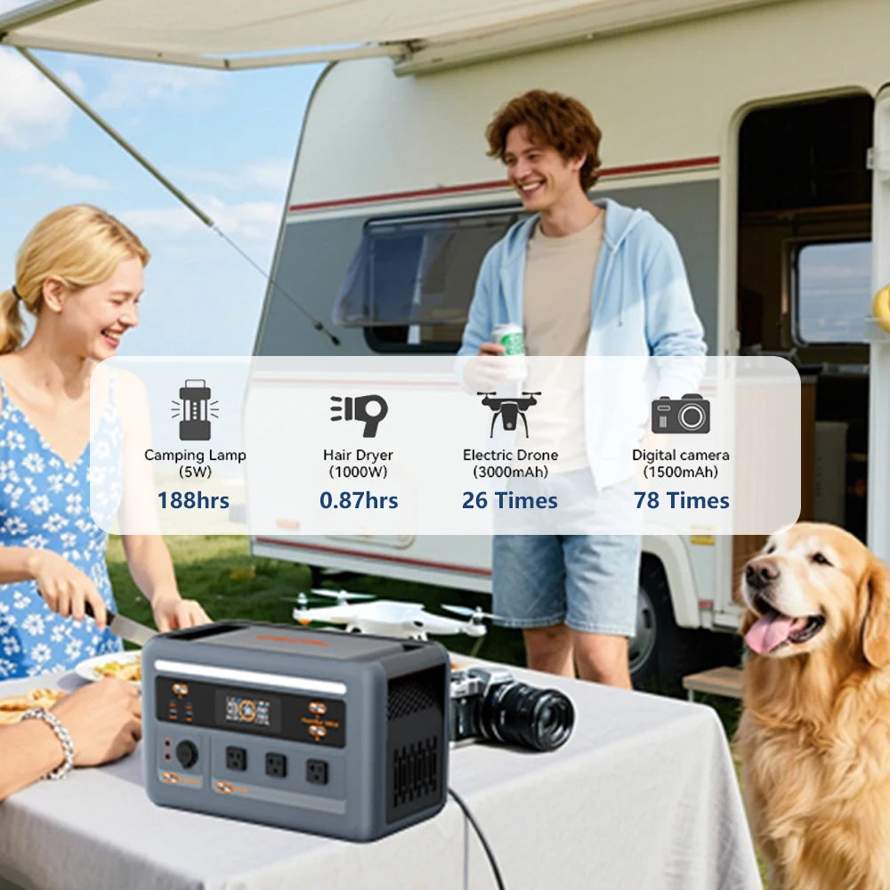 OSCAL PowerMax Portable Power Station With Fast Charging UPS