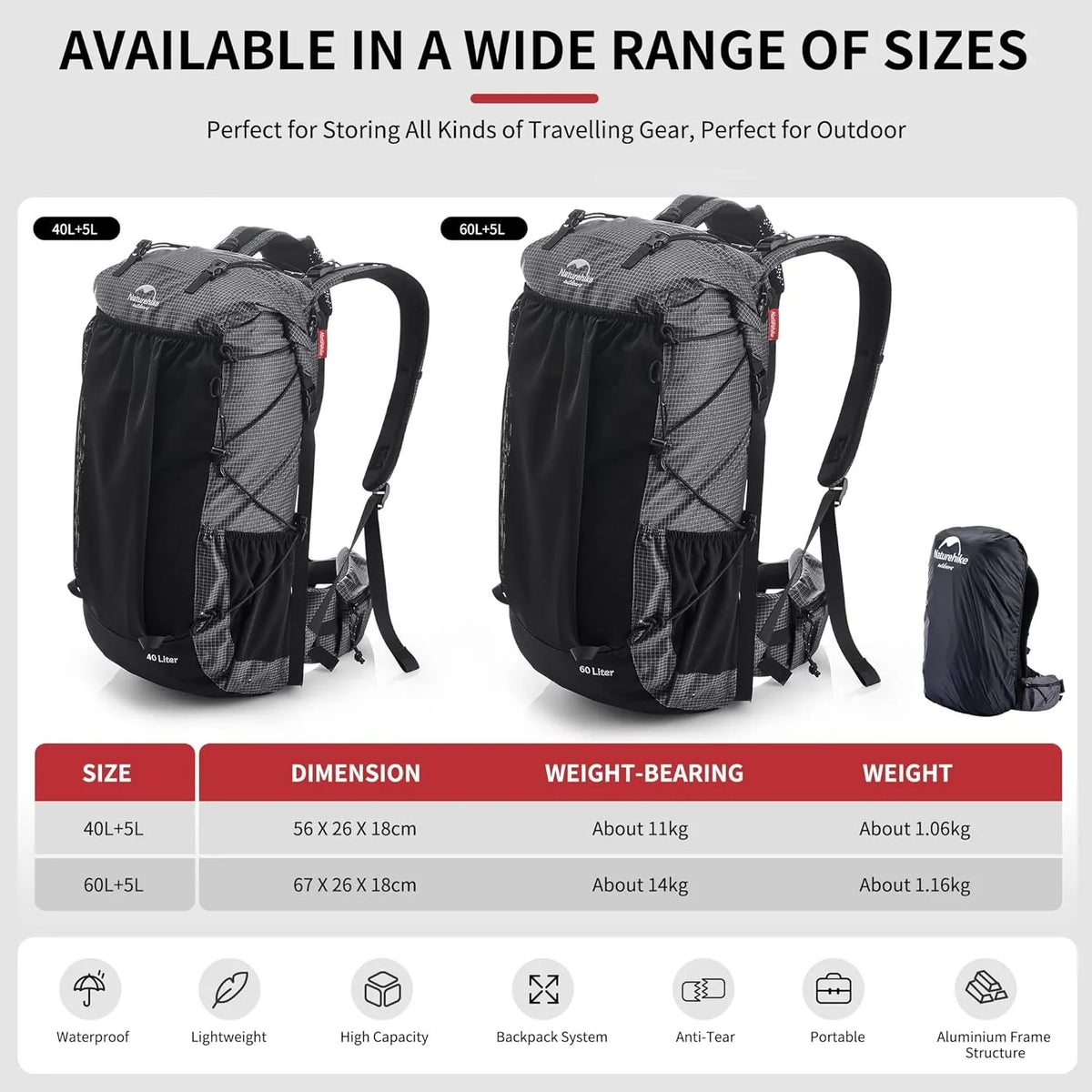 Naturehike Waterproof Hiking Backpack With Rain Cover For Outdoor Adventures