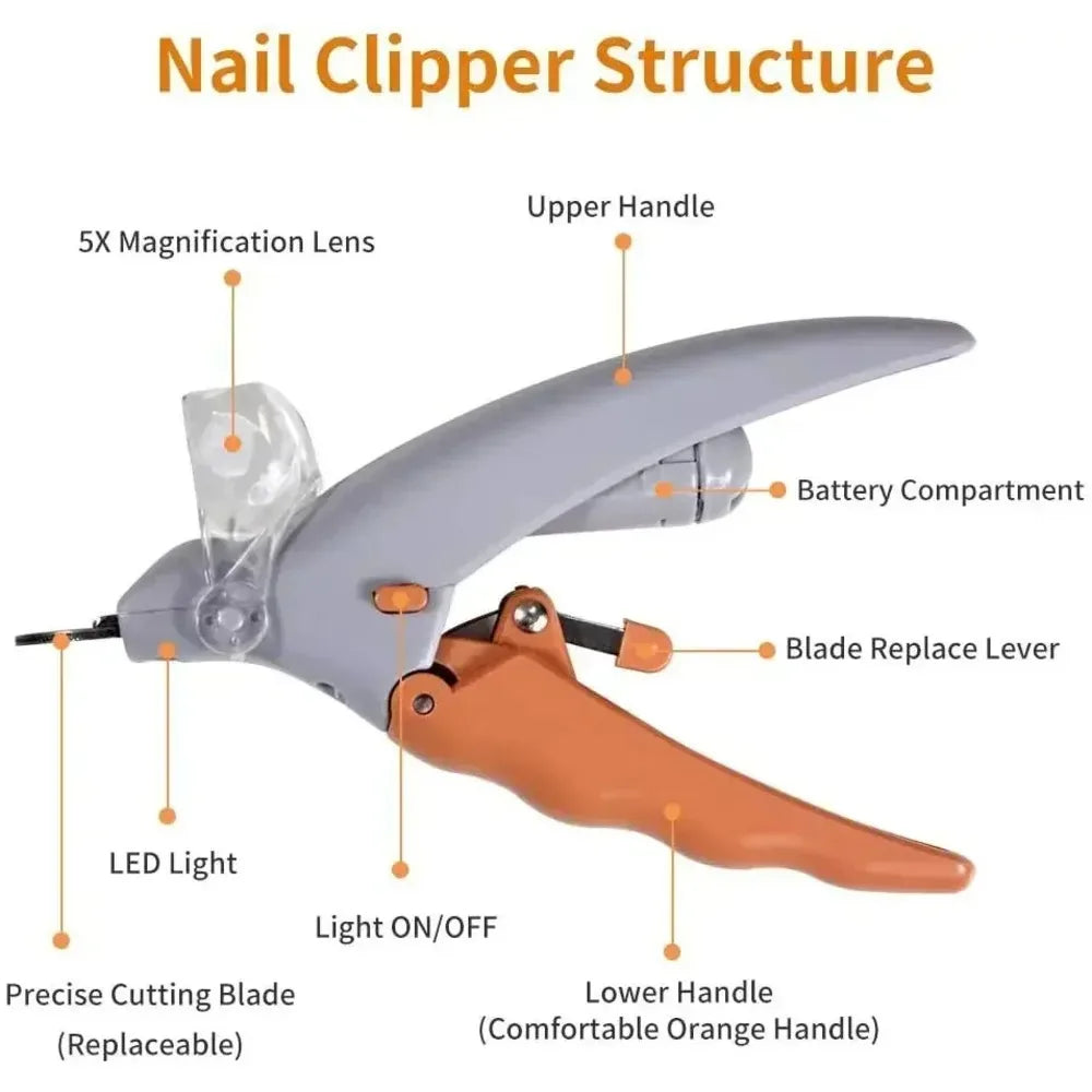 LED Pet Nail Clipper With Light For Cat Dog Grooming