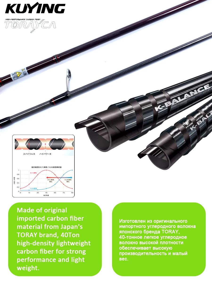 KUYING TETON Carbon Spinning And Casting Fishing Lure Rod