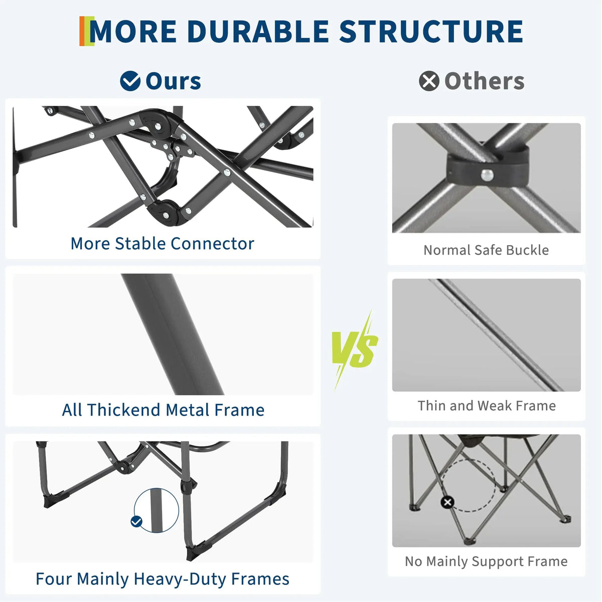 Heavy Duty Folding Directors Chair With Side Table for Camping