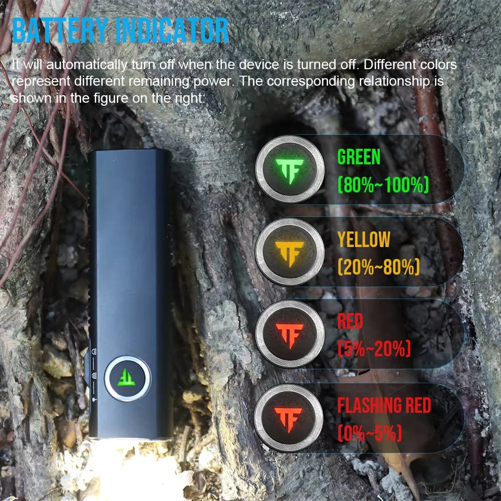 TrustFire MINIX3-SE Rechargeable EDC Flashlight With UV Light