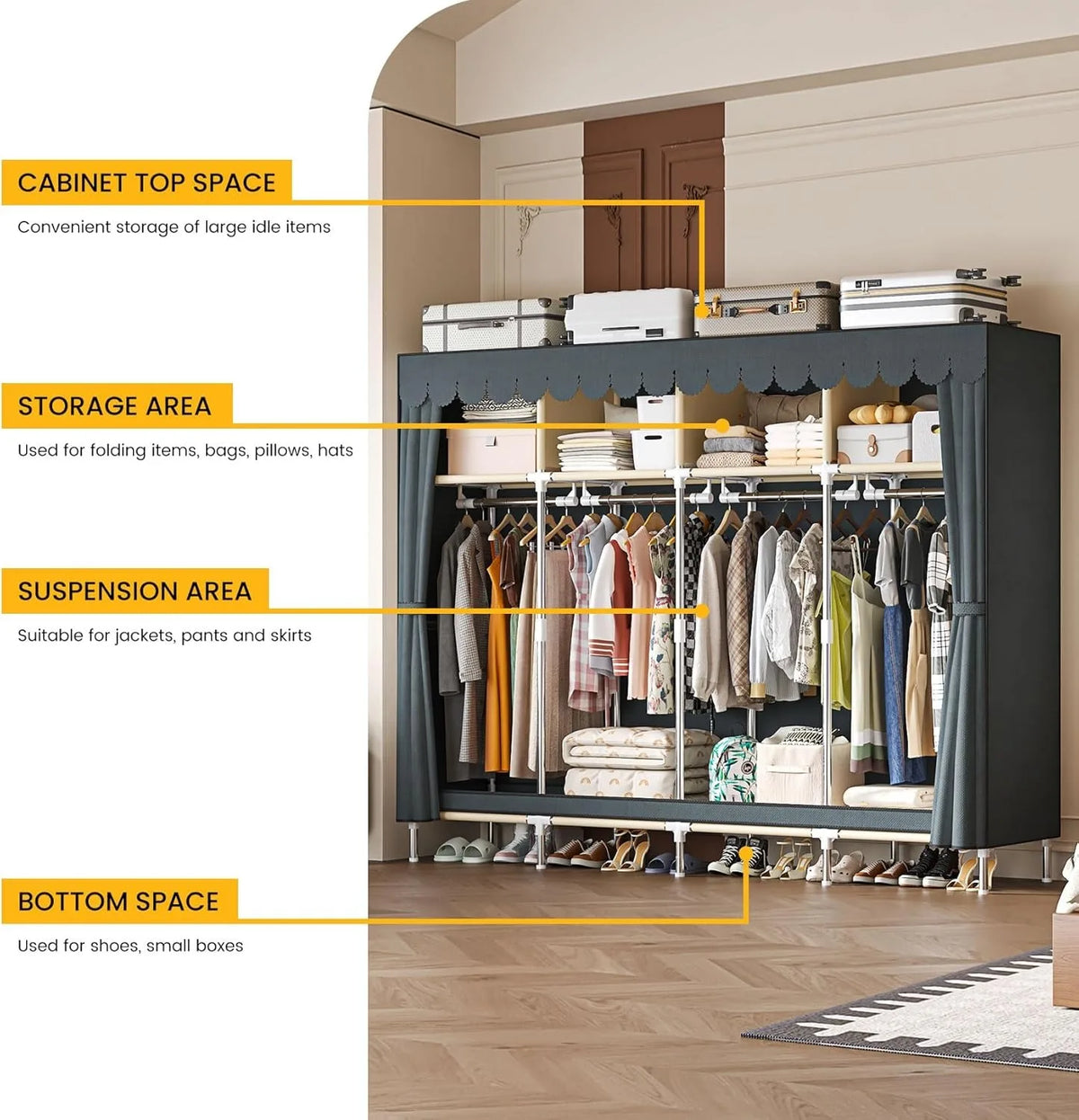 79 Inch Extra Wide Walk-in Style Portable Wardrobe Large Capacity Fabric Clothes Closet With Drawers & Full Dust Cover Multi-layer Garment Storage Organizer For Household Bedroom Dormitory Rental Room