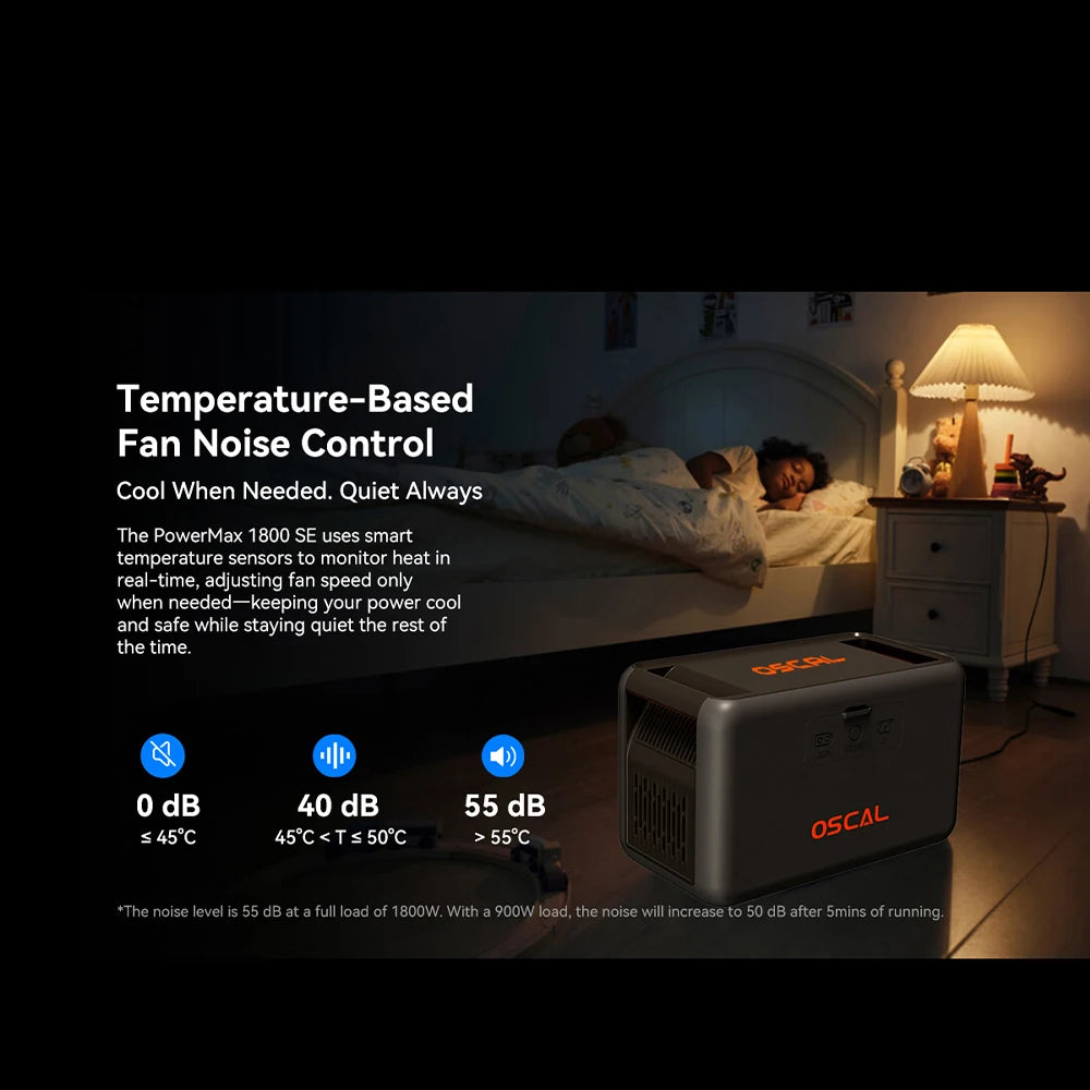 OSCAL PowerMax Portable Power Station With Fast Charging UPS