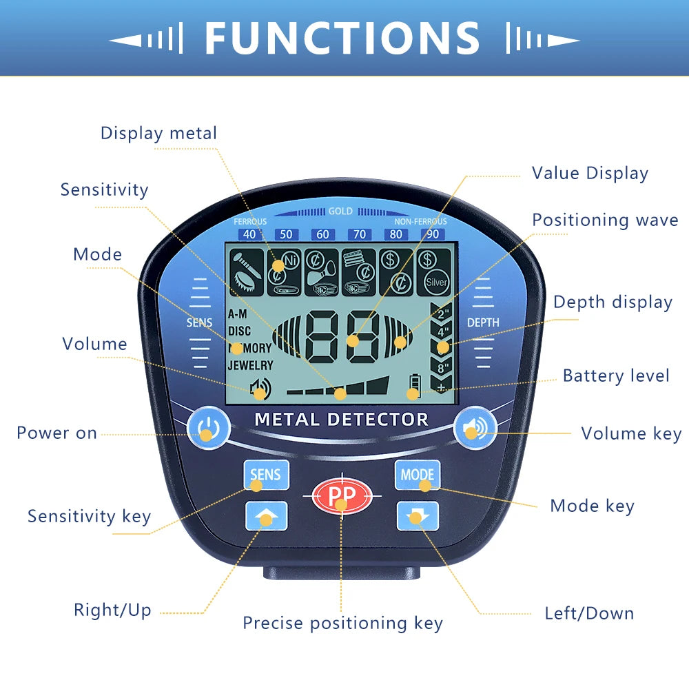 Waterproof Underground Metal Detector With LCD Display For Treasure Hunting
