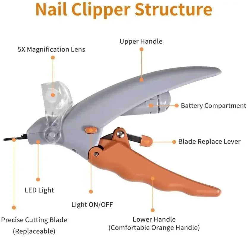 LED Pet Nail Clippers For Cats And Dogs Safe Trimming Tool