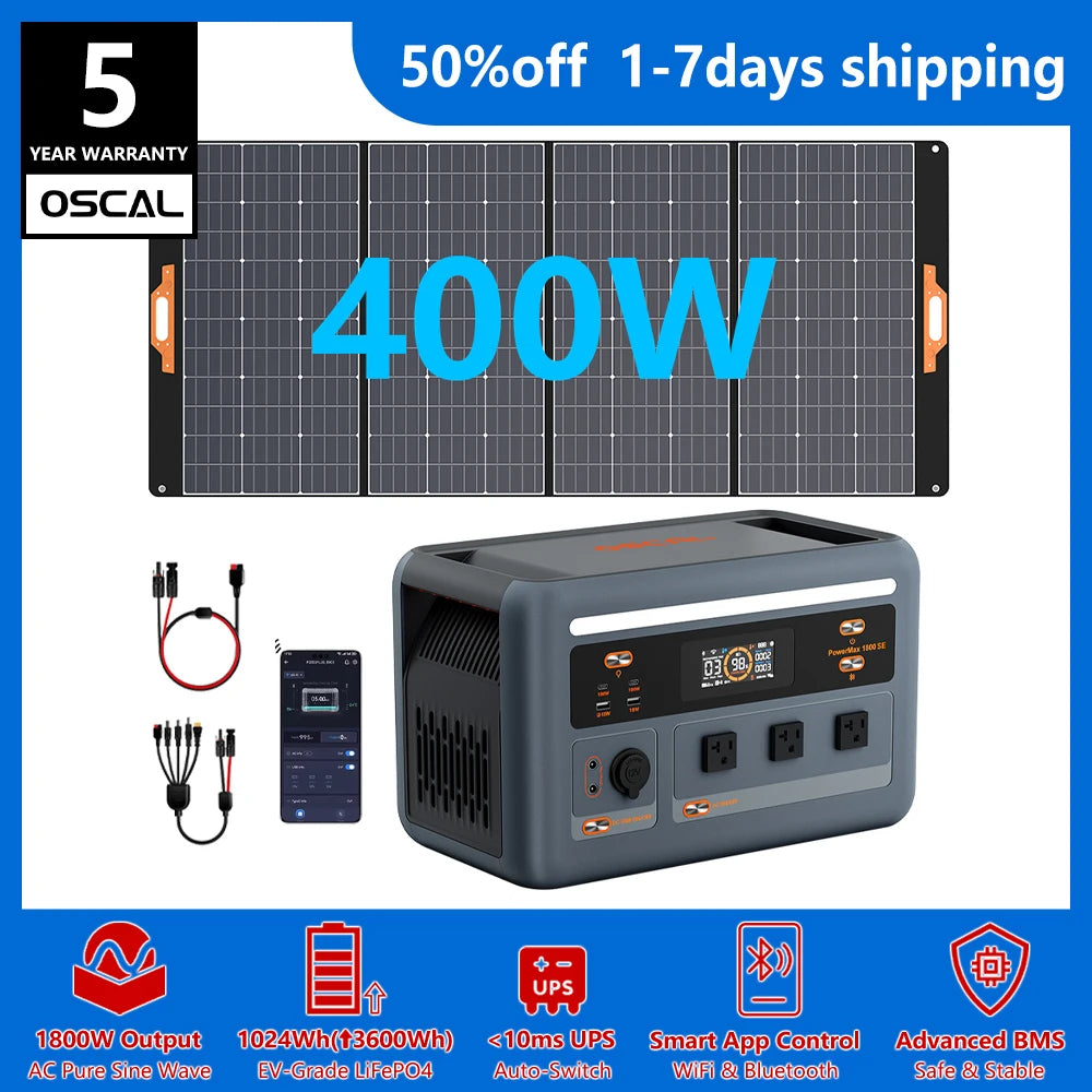 OSCAL PowerMax Portable Power Station With Fast Charging UPS