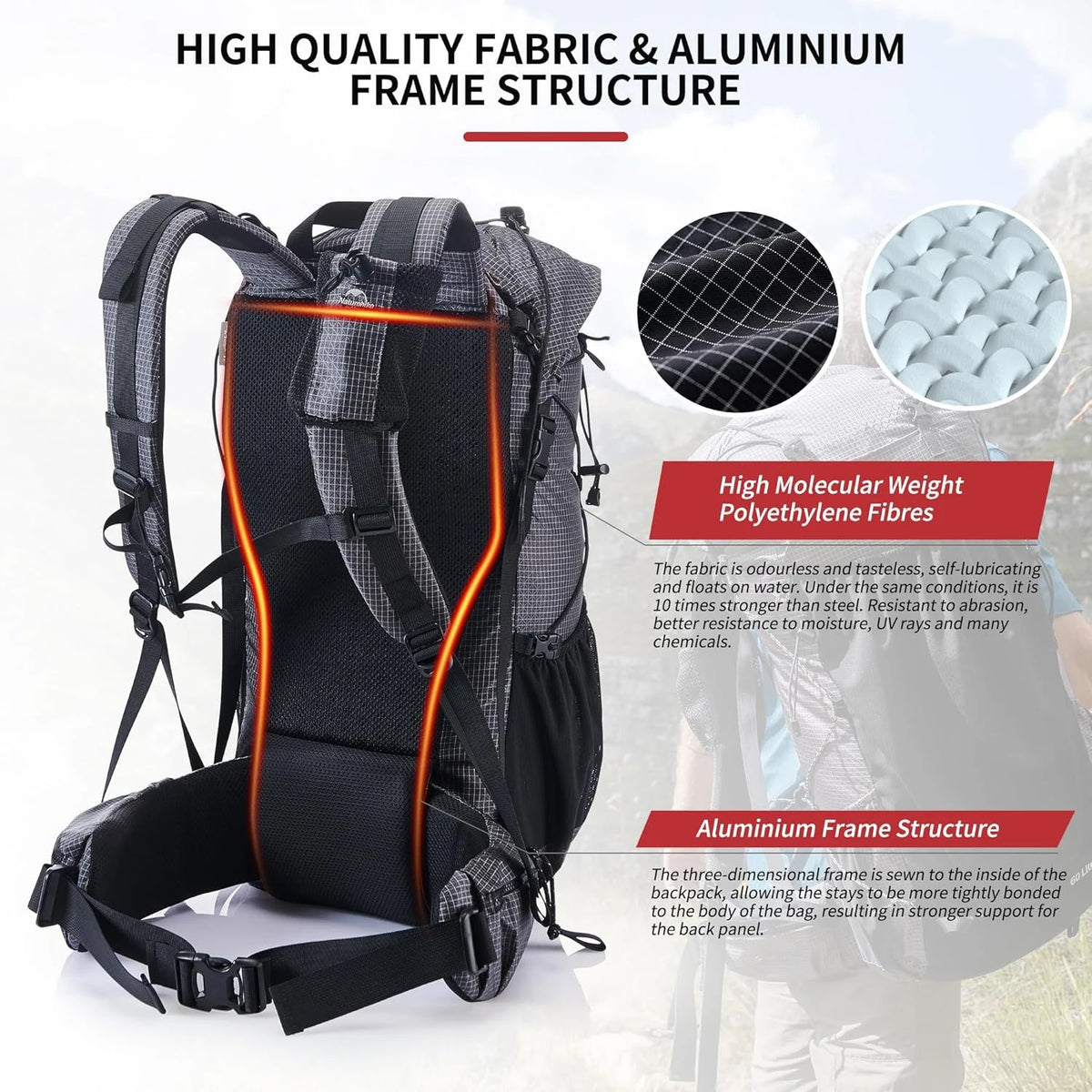 Naturehike Waterproof Hiking Backpack With Rain Cover For Outdoor Adventures