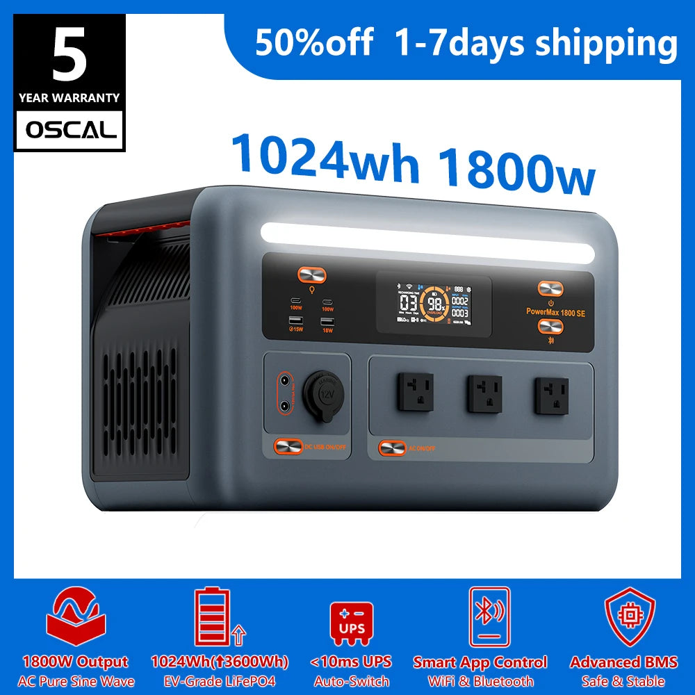OSCAL PowerMax Portable Power Station With Fast Charging UPS
