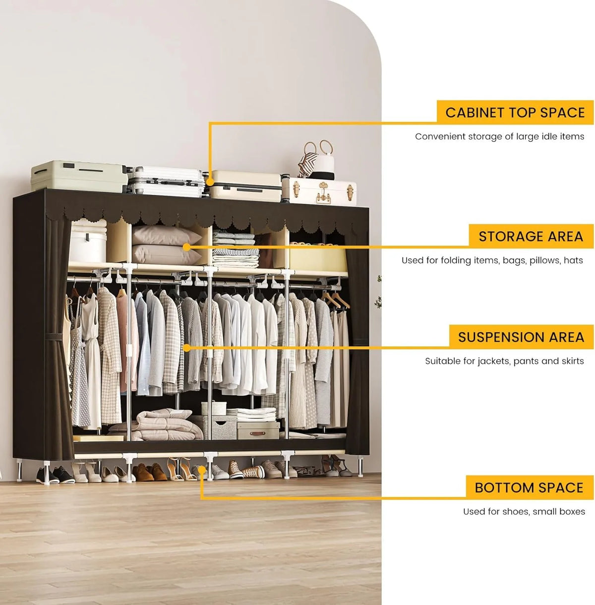 79 Inch Extra Wide Walk-in Style Portable Wardrobe Large Capacity Fabric Clothes Closet With Drawers & Full Dust Cover Multi-layer Garment Storage Organizer For Household Bedroom Dormitory Rental Room